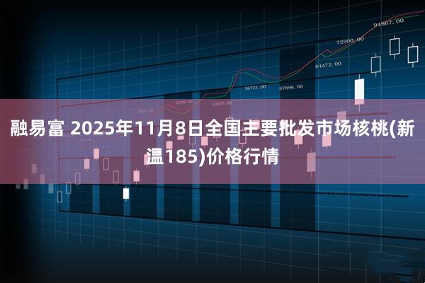 融易富 2025年11月8日全国主要批发市场核桃(新温185)价格行情