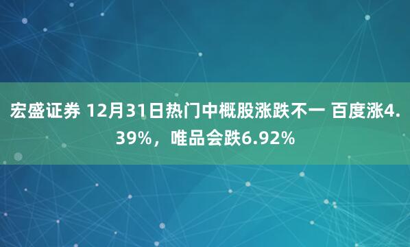 宏盛证券 12月31日热门中概股涨跌不一 百度涨4.39%，唯品会跌6.92%