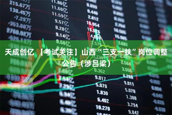 天成创亿 【考试关注】山西“三支一扶”岗位调整公告(涉吕梁)